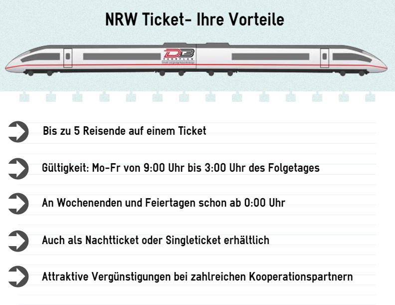 NRW Ticket das Länderticket ab 29€ für ganz NRW